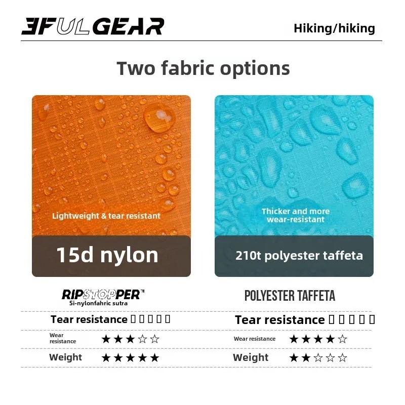 Ultralight Rain Poncho 3F UL G - Cycling Gear For Rain ulasan dan harga